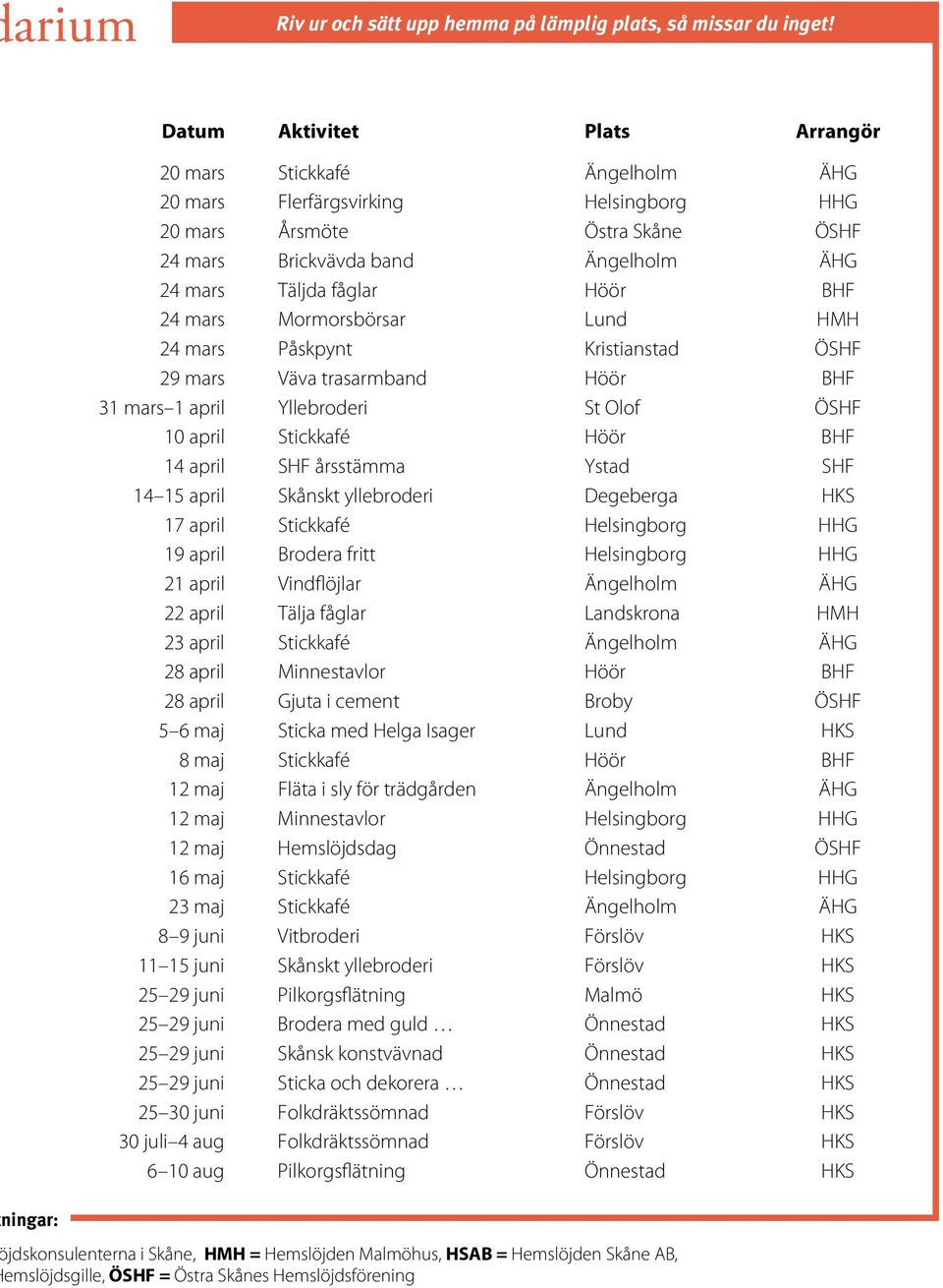 fåglar Höör BHF 24 mars Mormorsbörsar Lund HMH 24 mars Påskpynt Kristianstad ÖSHF 29 mars Väva trasarmband Höör BHF 31 mars 1 april Yllebroderi St Olof ÖSHF 10 april Stickkafé Höör BHF 14 april SHF