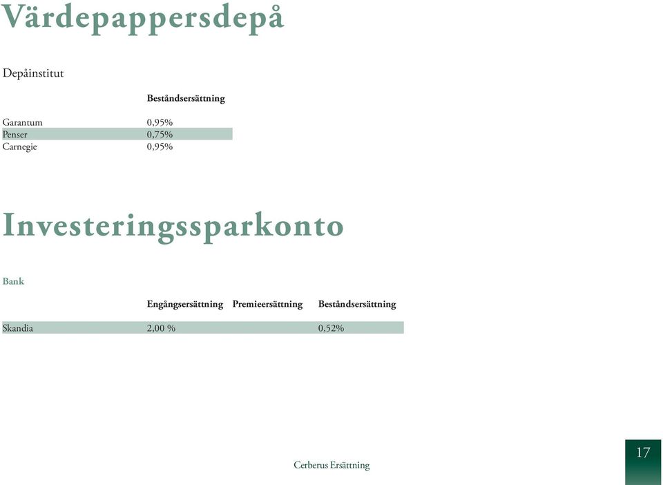 Investeringssparkonto Bank Engångsersättning