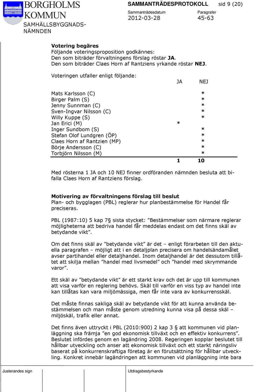 Voteringen utfaller enligt följande: JA NEJ Mats Karlsson (C) * Birger Palm (S) * Jenny Sunnman (C) * Sven-Ingvar Nilsson (C) * Willy Kuppe (S) * Jan Erici (M) * Inger Sundbom (S) * Stefan Olof