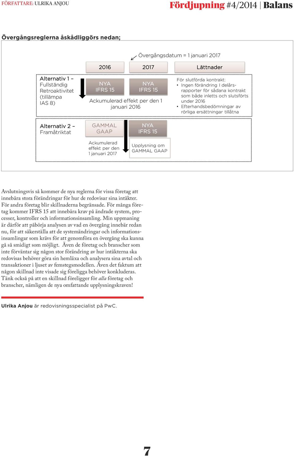 Alternativ 2 Framåtriktat GAMMAL GAAP Ackumulerad effekt per den 1 januari 2017 NYA IFRS 15 Upplysning om GAMMAL GAAP Avslutningsvis så kommer de nya reglerna för vissa företag att innebära stora