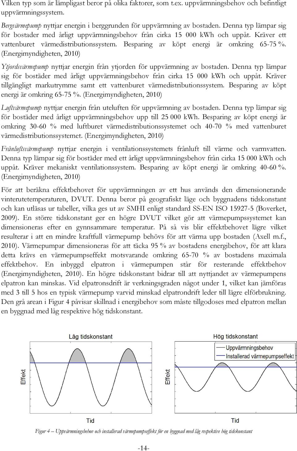 (Energimyndigheten, 2010) Ytjordsvärmepump nyttjar energin från ytjorden för uppvärmning av bostaden. Denna typ lämpar sig för bostäder med årligt uppvärmningsbehov från cirka 15 000 kwh och uppåt.