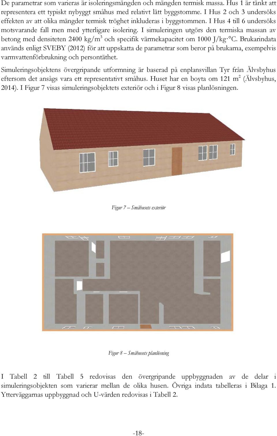 I simuleringen utgörs den termiska massan av betong med densiteten 2400 kg/m 3 och specifik värmekapacitet om 1000 J/kg C.