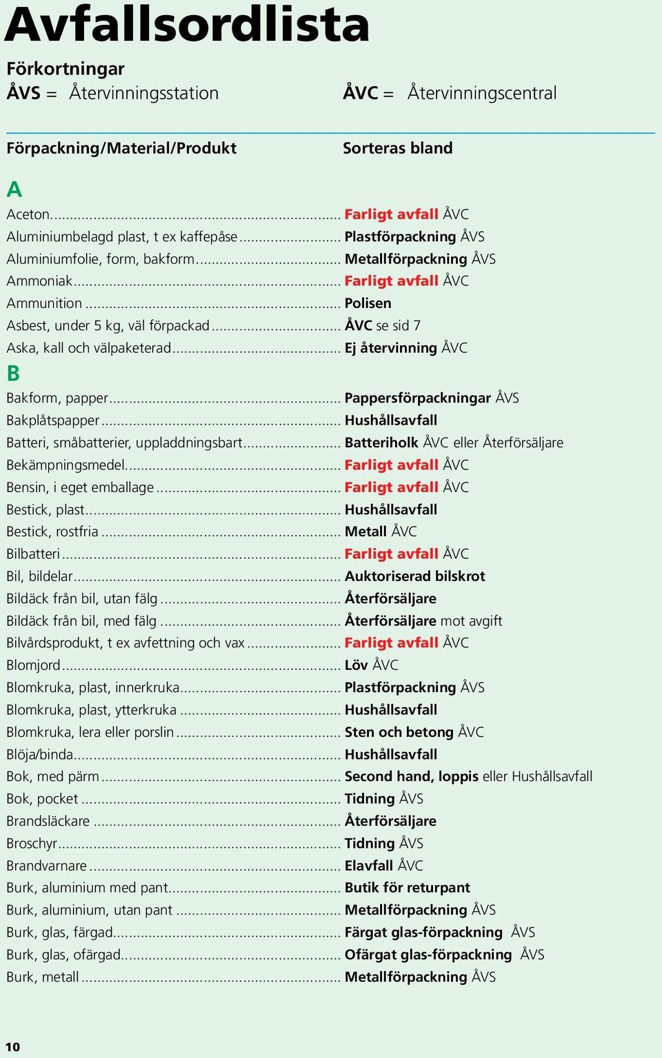 .. ÅVC se sid 7 Aska, kall och välpaketerad... Ej återvinning ÅVC B Bakform, papper... Pappersförpackningar ÅVS Bakplåtspapper... Hushållsavfall Batteri, småbatterier, uppladdningsbart.