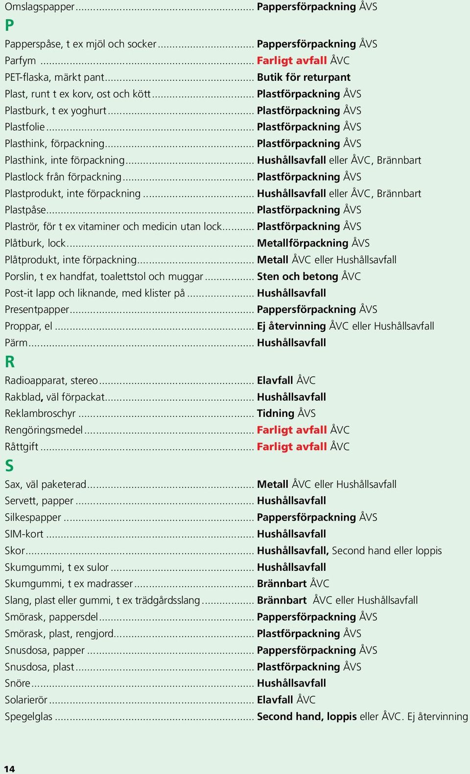 .. Plastförpackning ÅVS Plasthink, inte förpackning... Hushållsavfall eller ÅVC, Brännbart Plastlock från förpackning... Plastförpackning ÅVS Plastprodukt, inte förpackning.