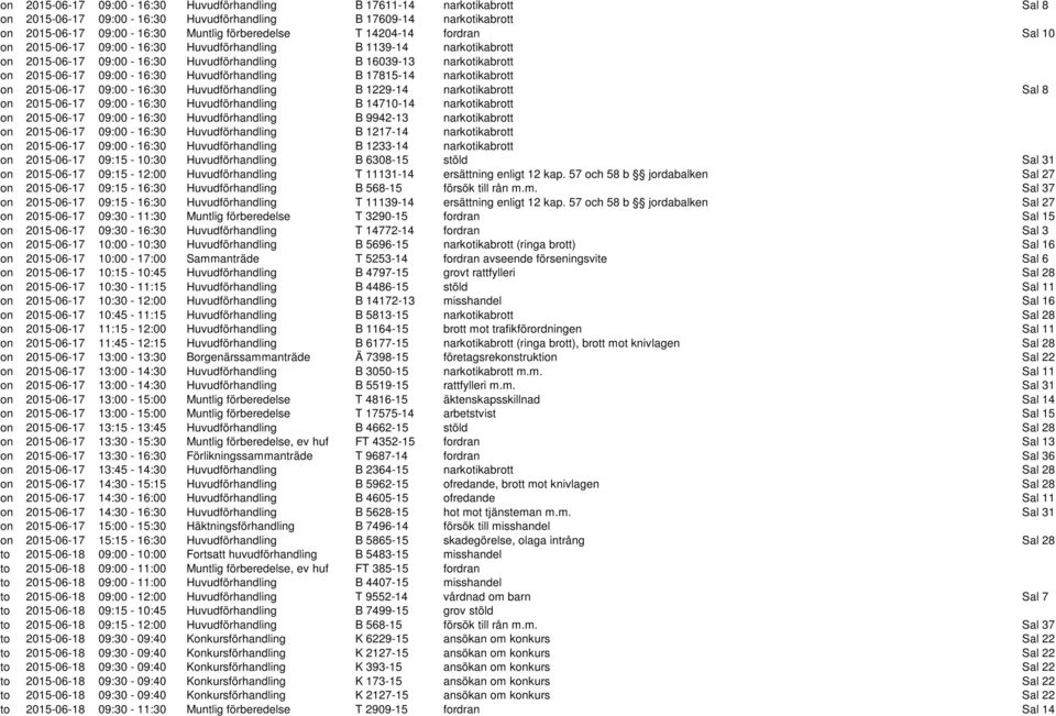 Huvudförhandling B 17815-14 narkotikabrott on 2015-06-17 09:00-16:30 Huvudförhandling B 1229-14 narkotikabrott Sal 8 on 2015-06-17 09:00-16:30 Huvudförhandling B 14710-14 narkotikabrott on 2015-06-17