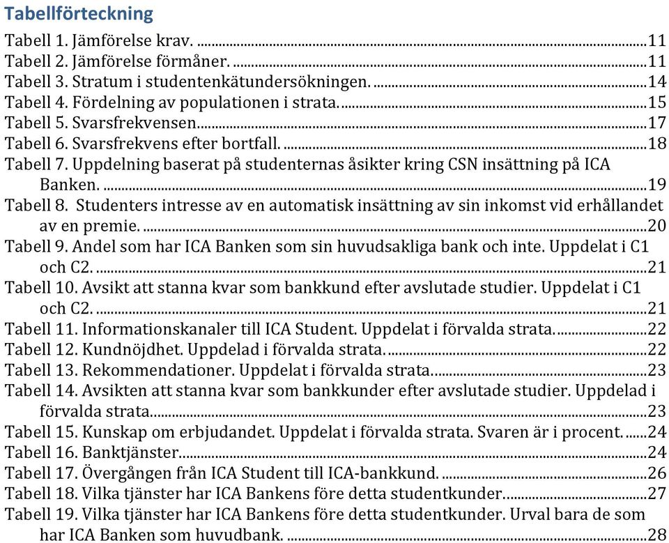 Studenters intresse av en automatisk insättning av sin inkomst vid erhållandet av en premie.... 20 Tabell 9. Andel som har ICA Banken som sin huvudsakliga bank och inte. Uppdelat i C1 och C2.