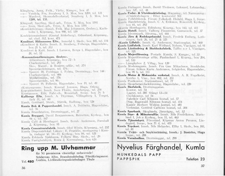 139 Konfektionsindustri (Gustaf Söderberg), Odinsluncl, Köpmang., tel. chef. 512, kont. 473 Konditori, Håkanssons Eftr., Anneclal l, Skolv., box JOS, tel. 154»Konditori & Kafb. Inneh. B.