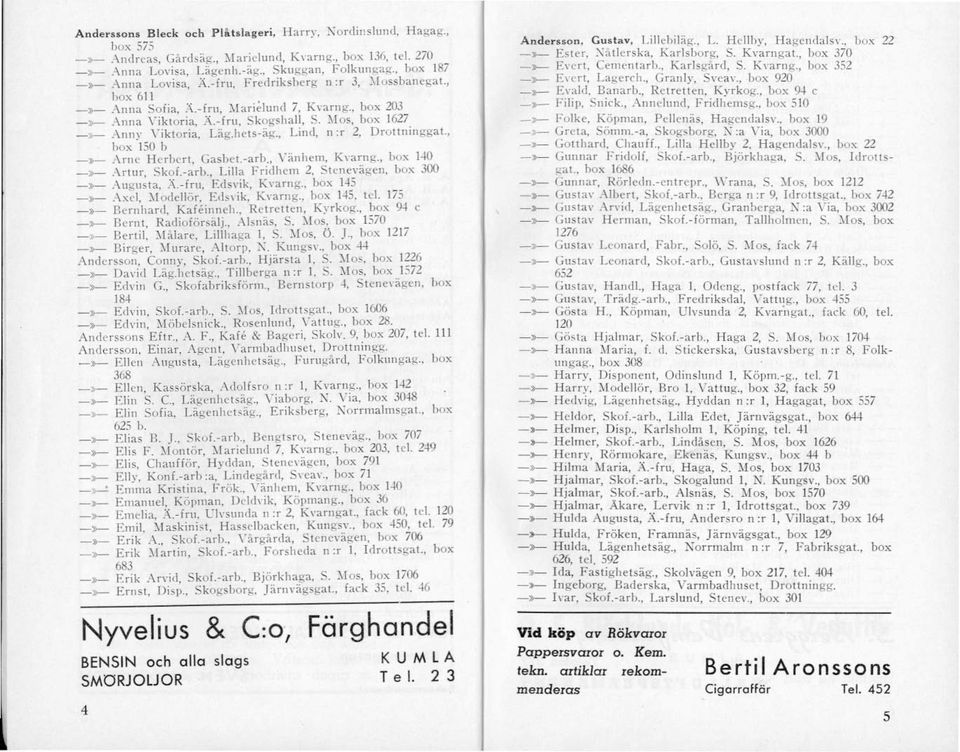 Mos, box 1627 _»_ Ann)" Yiktoria, Läg.hets-äg., Lind, n:r 2, Drottninggal., box ISO b _»_ Arne Herbert, Gasbel.-arb., Vänhem, K,-arng., box 140 _>>-- Artur, Skof.-arb., Lilla Fridhem 2.