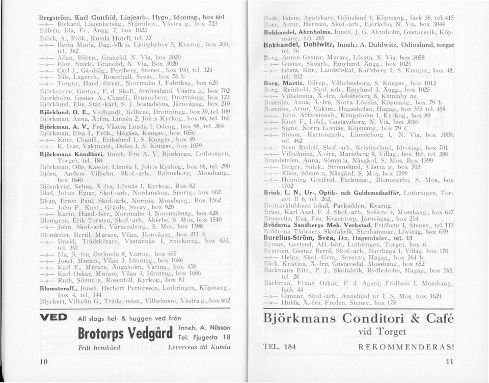 , Persbcrg, Stenev., box 190, tcj. 32~ -»- Xils. Lagerch., Roscnhal1, SveaL, box 76 b -»- Torgny, Hand.-förest., Korrmalm l, Fabriksg., box 626 Björkcgren, Gustav., F. d. Skol1., trömslund, '-ästra g.