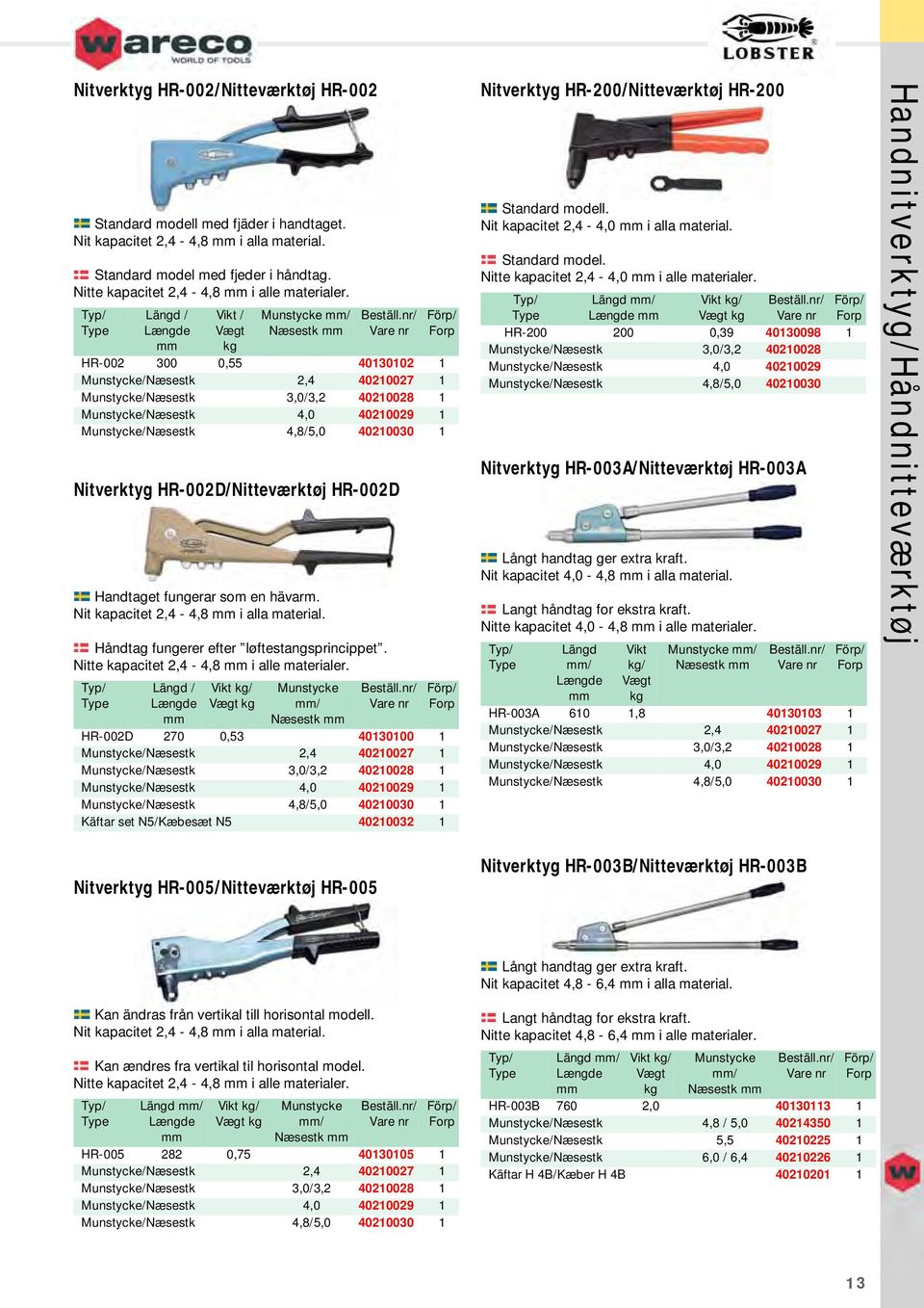 Nitte kapacitet 2,4-4,8 i alle materialer.