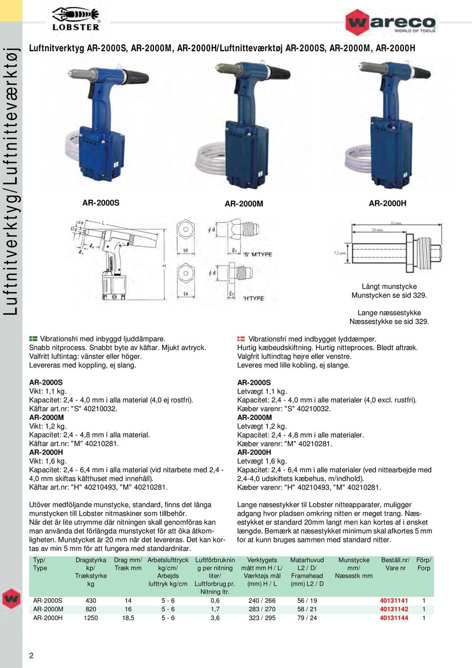 Levereras med koppling, ej slang. AR-2000S Vikt: 1,1. Kapacitet: 2,4-4,0 i alla material (4,0 ej rostfri). Käftar art.nr: "S" 40210032. AR-2000M Vikt: 1,2. Kapacitet: 2,4-4,8 i alla material.