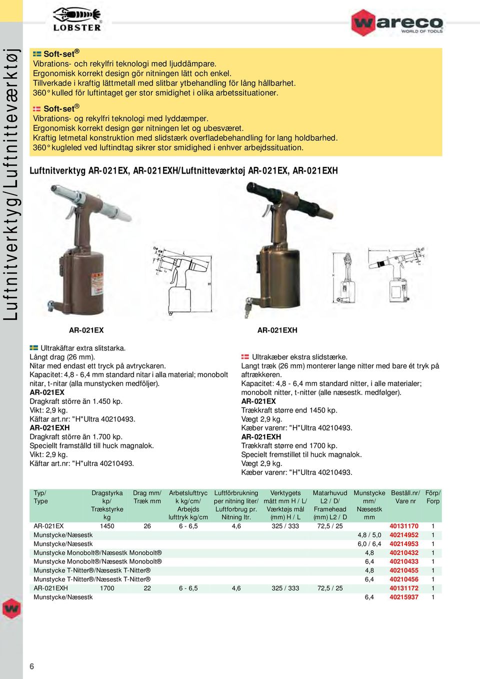 Soft-set Vibrations- og rekylfri teknologi med lyddæmper. Ergonomisk korrekt design gør nitningen let og ubesværet. Kraftig letmetal konstruktion med slidstærk overfladebehandling for lang holdbarhed.