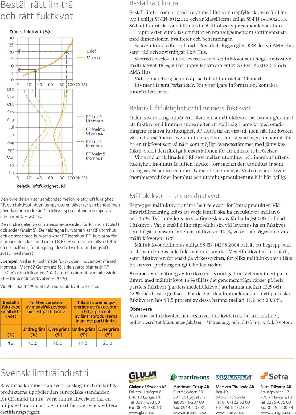 Träprojektet VilmaBas omfattar en branschgemensam sortimentslista med dimensioner, kvaliteter och benämningar.