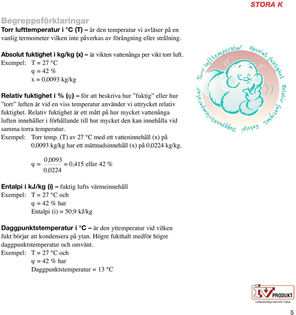 Exempel: T = 27 C ϕ = 42 % x = 0,0093 kg/kg Relativ fuktighet i % (ϕ) för att beskriva hur fuktig eller hur torr luften är vid en viss temperatur använder vi uttrycket relativ fuktighet.