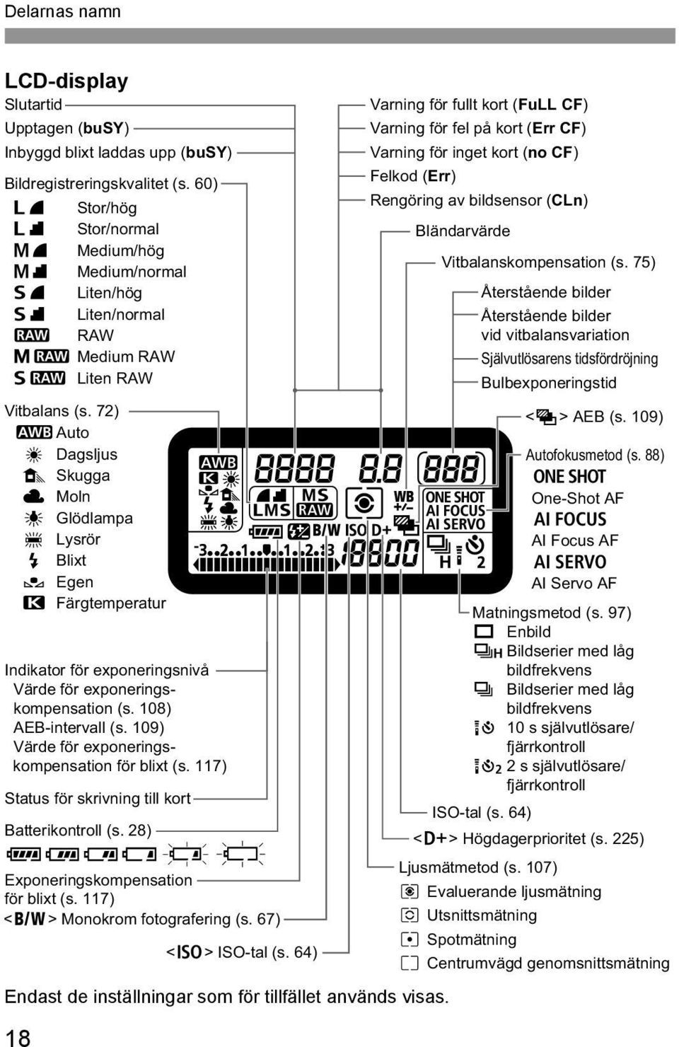 72) Q Auto W Dagsljus E Skugga R Moln Y Glödlampa U Lysrör I Blixt O Egen P Färgtemperatur Indikator för exponeringsnivå Värde för exponeringskompensation (s. 108) AEB-intervall (s.