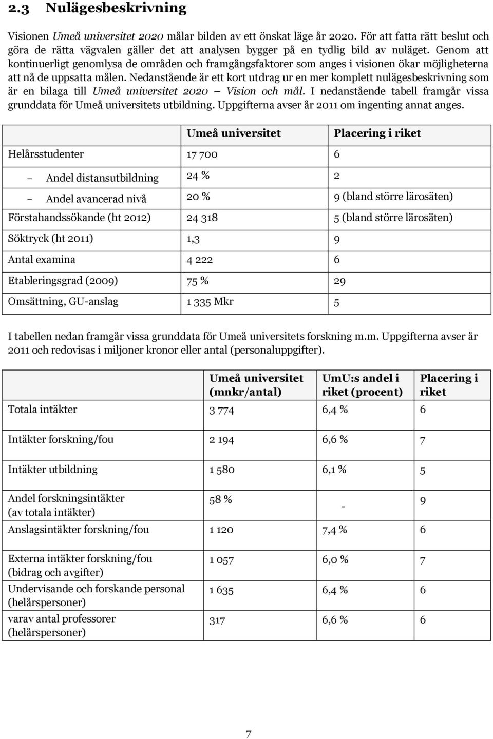 Genom att kontinuerligt genomlysa de områden och framgångsfaktorer som anges i visionen ökar möjligheterna att nå de uppsatta målen.