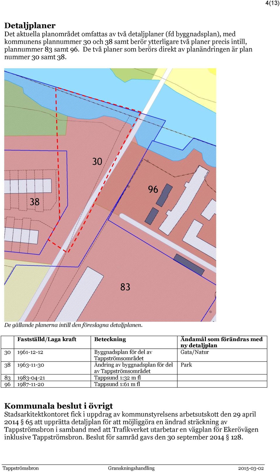 Fastställd/Laga kraft Beteckning Ändamål som förändras med ny detaljplan 30 1961-12-12 Byggnadsplan för del av Gata/Natur Tappströmsområdet 38 1963-11-30 Ändring av byggnadsplan för del Park av