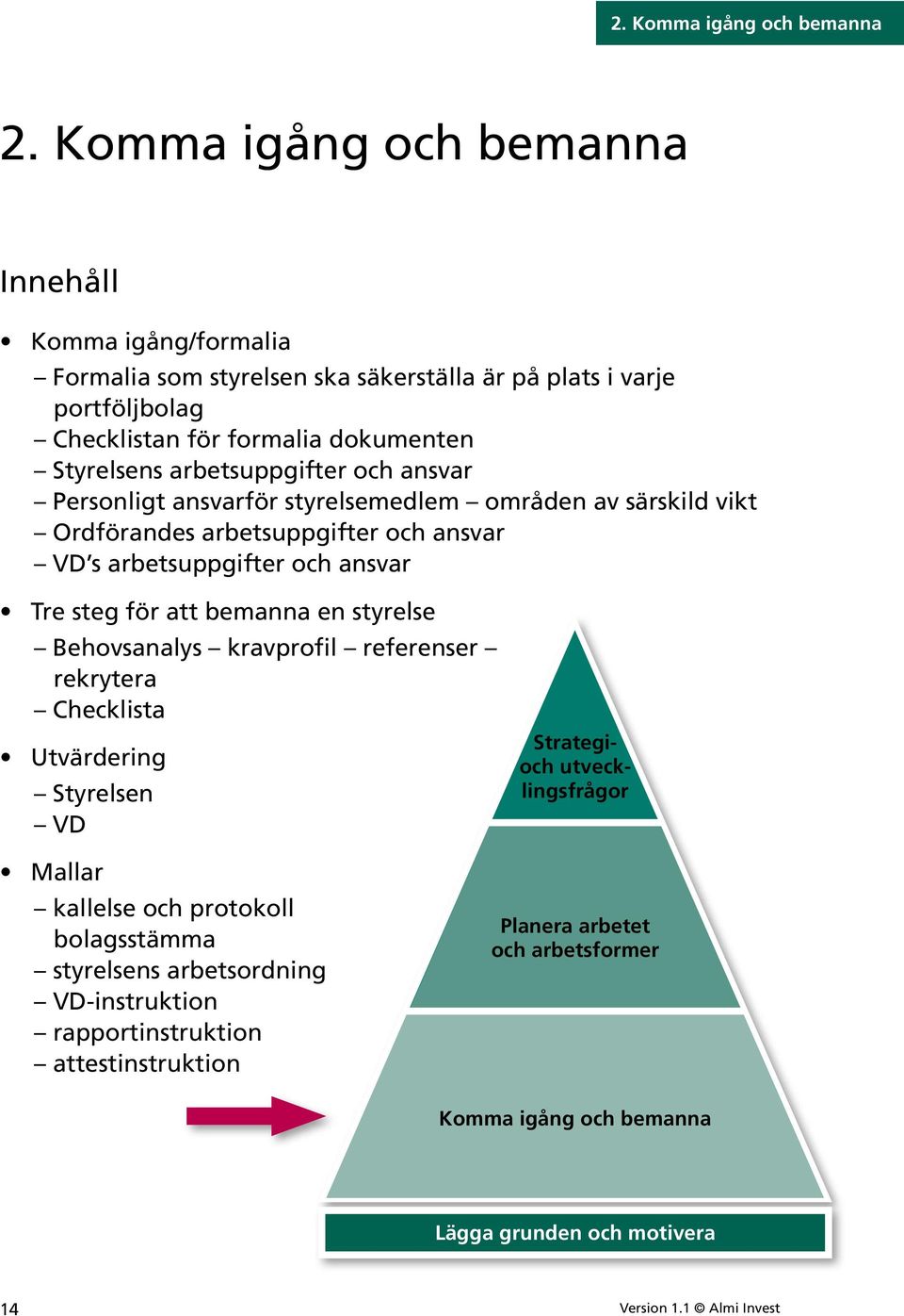 arbetsuppgifter och ansvar Personligt ansvarför styrelsemedlem områden av särskild vikt Ordförandes arbetsuppgifter och ansvar VD s arbetsuppgifter och ansvar Tre steg för att bemanna