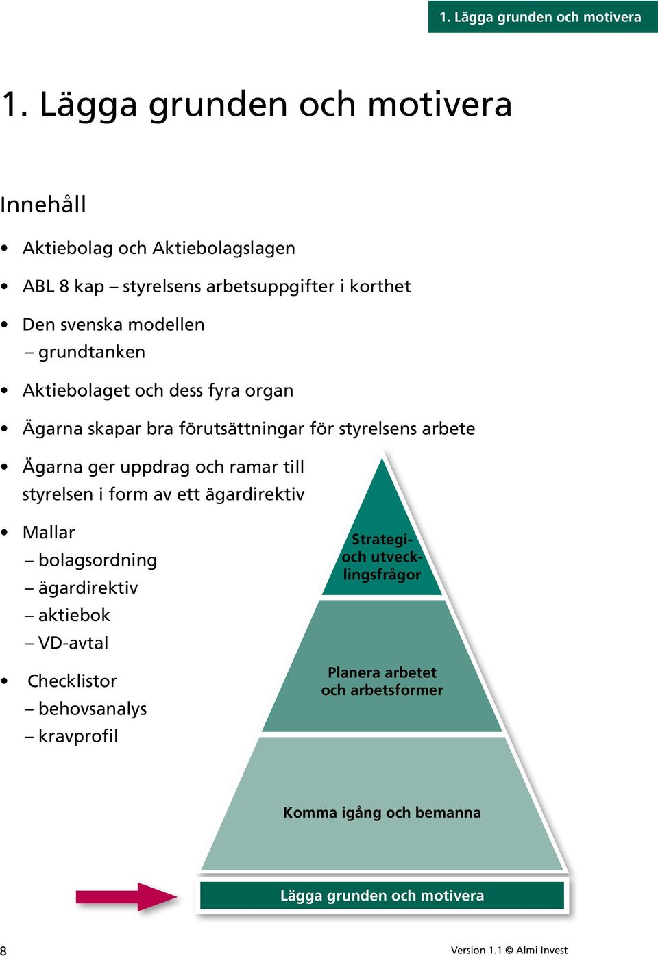 grundtanken Aktiebolaget och dess fyra organ Ägarna skapar bra förutsättningar för styrelsens arbete Ägarna ger uppdrag och ramar till