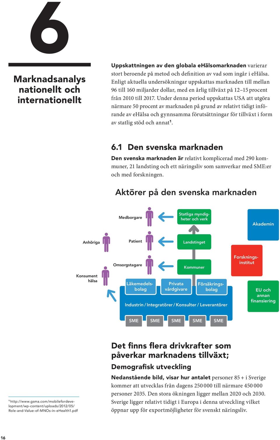 Under denna period uppskattas USA att utgöra närmare 50 procent av marknaden på grund av relativt tidigt införande av ehälsa och gynnsamma förutsättningar för tillväxt i form av statlig stöd och