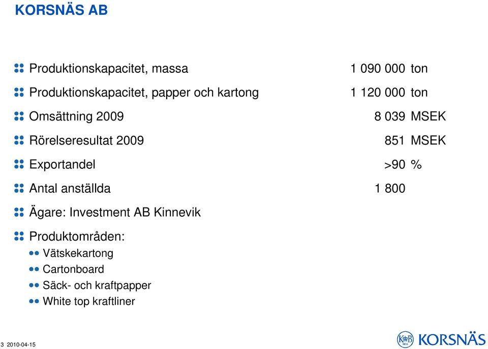 MSEK Exportandel >90 % Antal anställda 1 800 Ägare: Investment AB Kinnevik