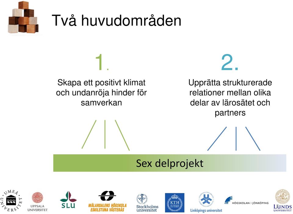 hinder för samverkan 2.