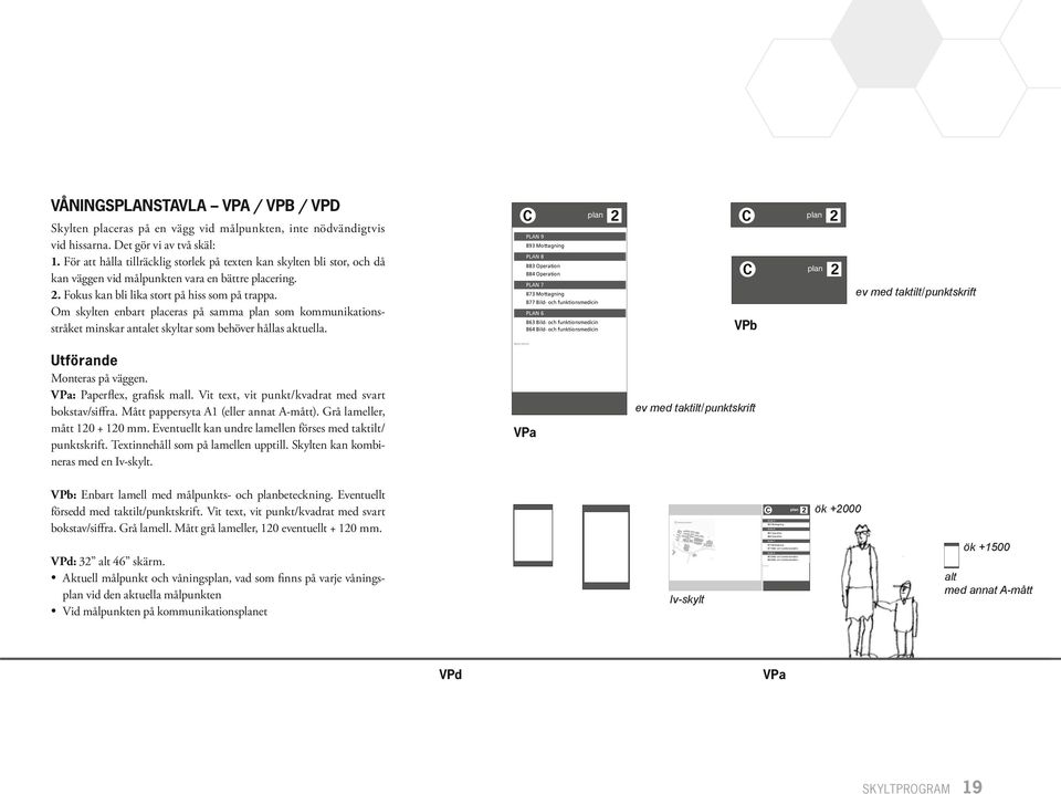 B Mottagning B4 Operation B10 Mottagning B104 Operation B9 Mottagning B8 Operation B84 Operation B7 Mottagning B77 Bild- och funktionsmedicin B6 Bild- och funktionsmedicin B64 Bild- och