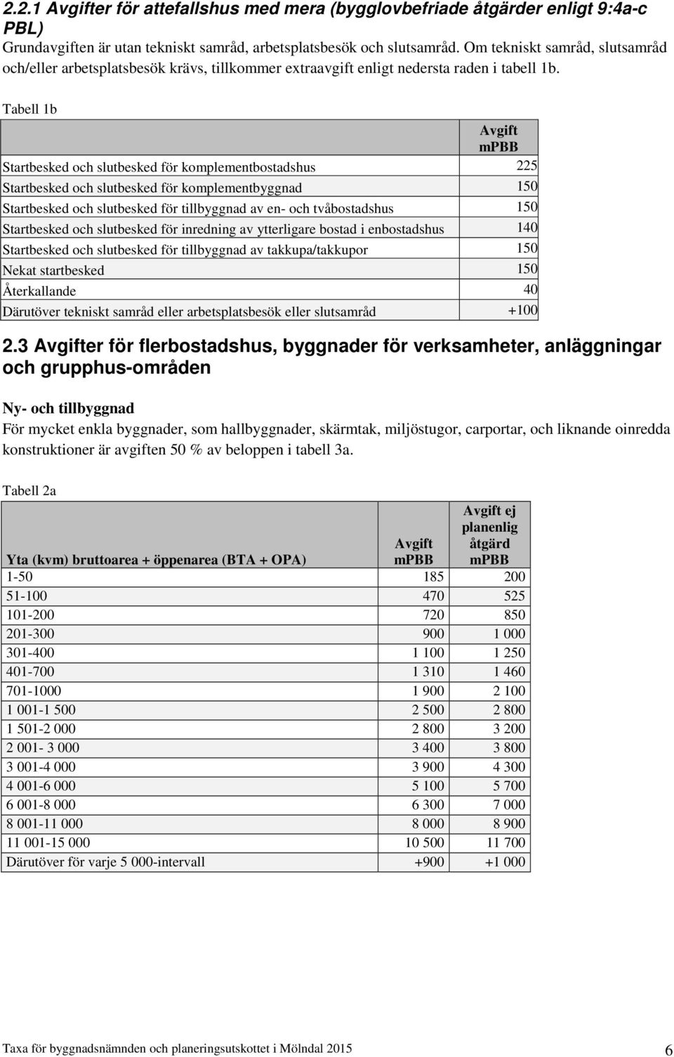 Tabell 1b Startbesked och slutbesked för komplementbostadshus 225 Startbesked och slutbesked för komplementbyggnad 150 Startbesked och slutbesked för tillbyggnad av en- och tvåbostadshus 150