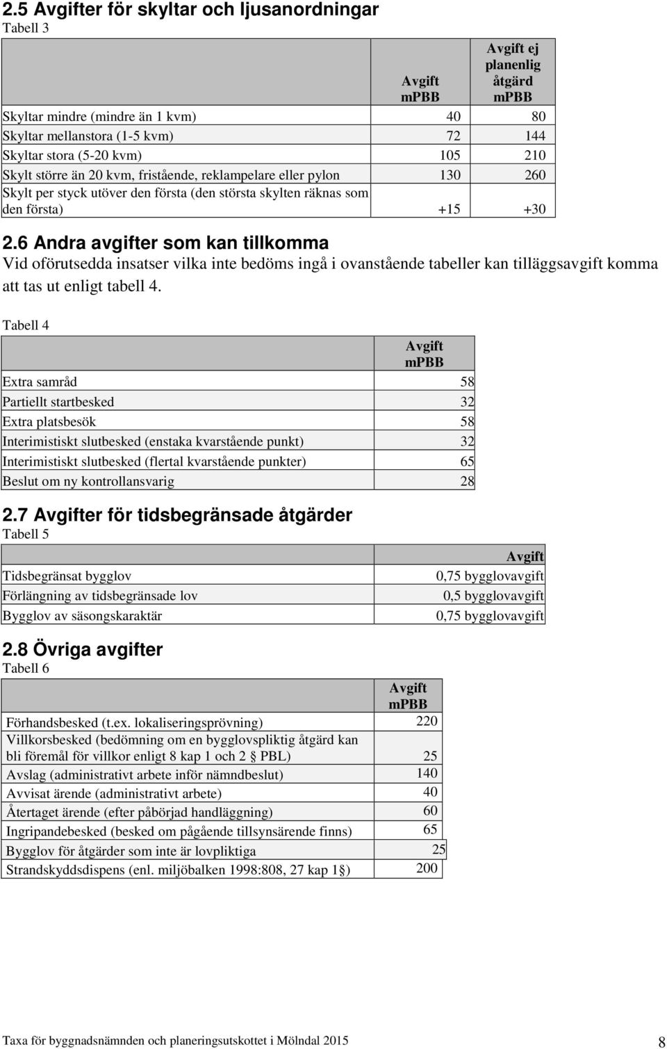 6 Andra avgifter som kan tillkomma Vid oförutsedda insatser vilka inte bedöms ingå i ovanstående tabeller kan tilläggsavgift komma att tas ut enligt tabell 4.