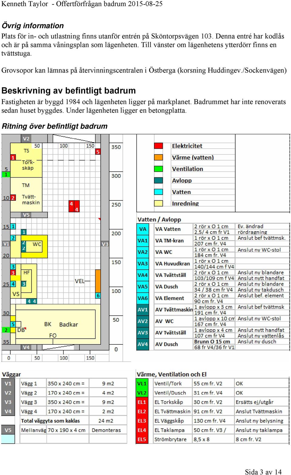 Grovsopor kan lämnas på återvinningscentralen i Östberga (korsning Huddingev.