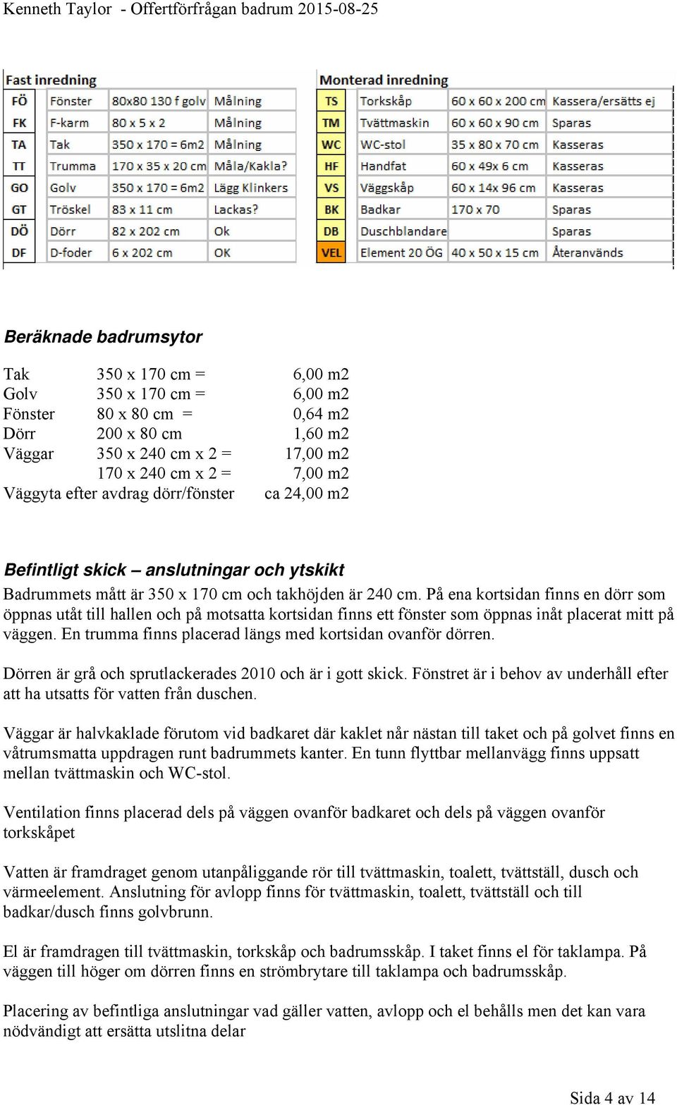 På ena kortsidan finns en dörr som öppnas utåt till hallen och på motsatta kortsidan finns ett fönster som öppnas inåt placerat mitt på väggen.