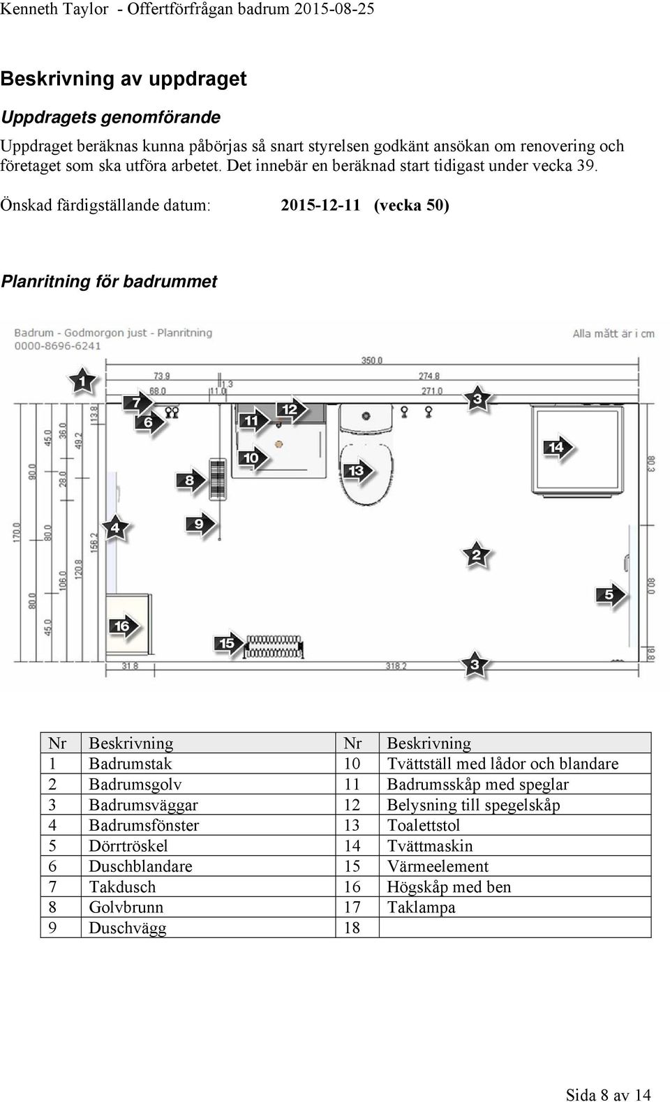 Önskad färdigställande datum: 2015-12-11 (vecka 50) Planritning för badrummet Nr Beskrivning Nr Beskrivning 1 Badrumstak 10 Tvättställ med lådor och blandare 2