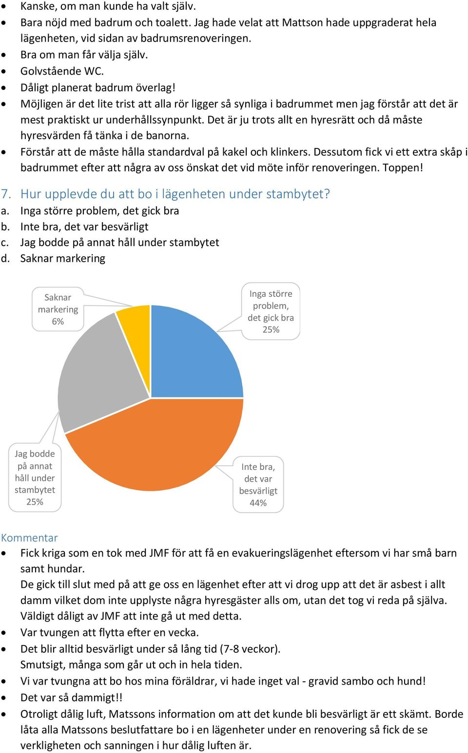 Det är ju trots allt en hyresrätt och då måste hyresvärden få tänka i de banorna. Förstår att de måste hålla standardval på kakel och klinkers.