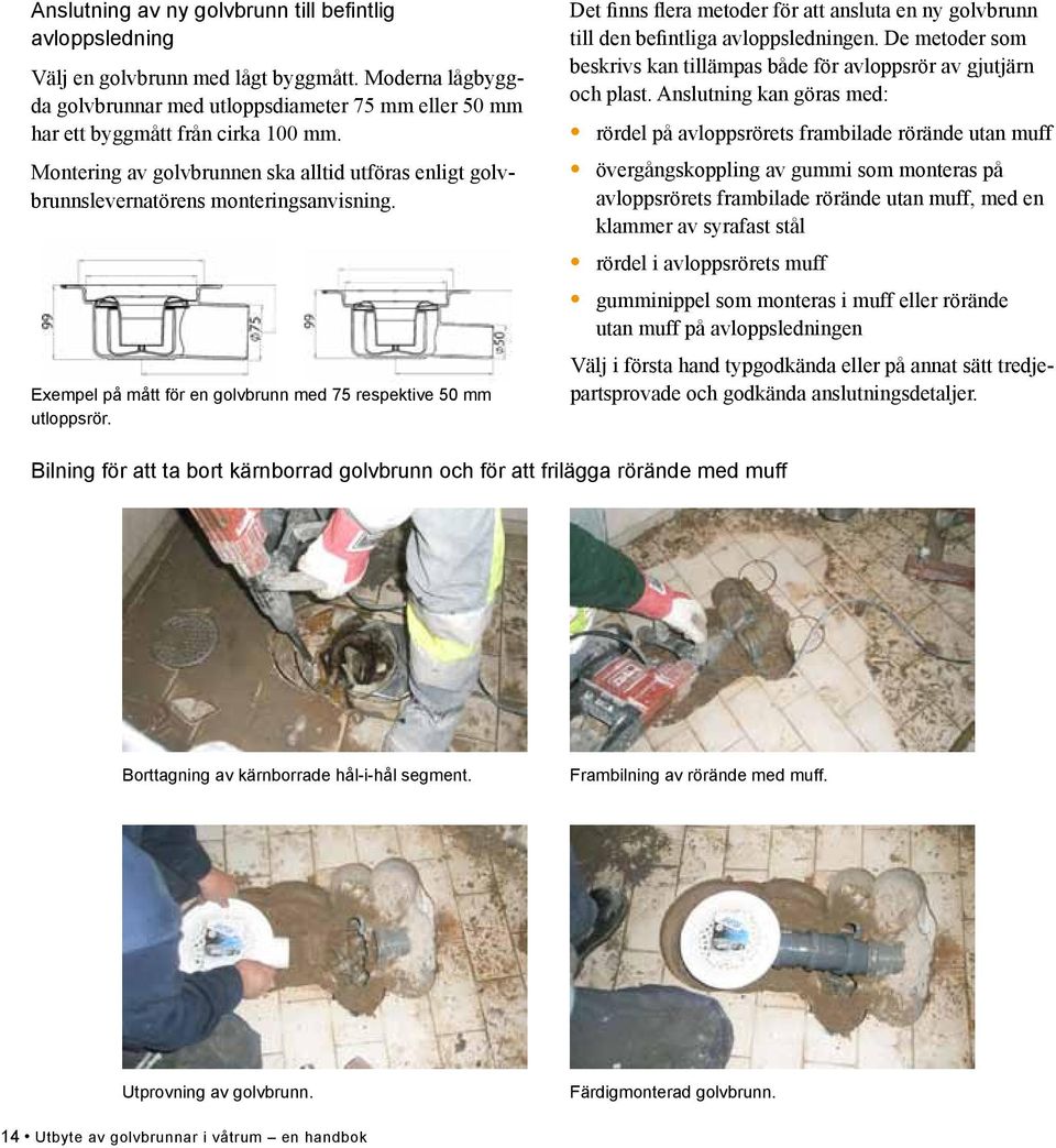 Det finns flera metoder för att ansluta en ny golvbrunn till den befintliga avloppsledningen. De metoder som beskrivs kan tillämpas både för avloppsrör av gjutjärn och plast.