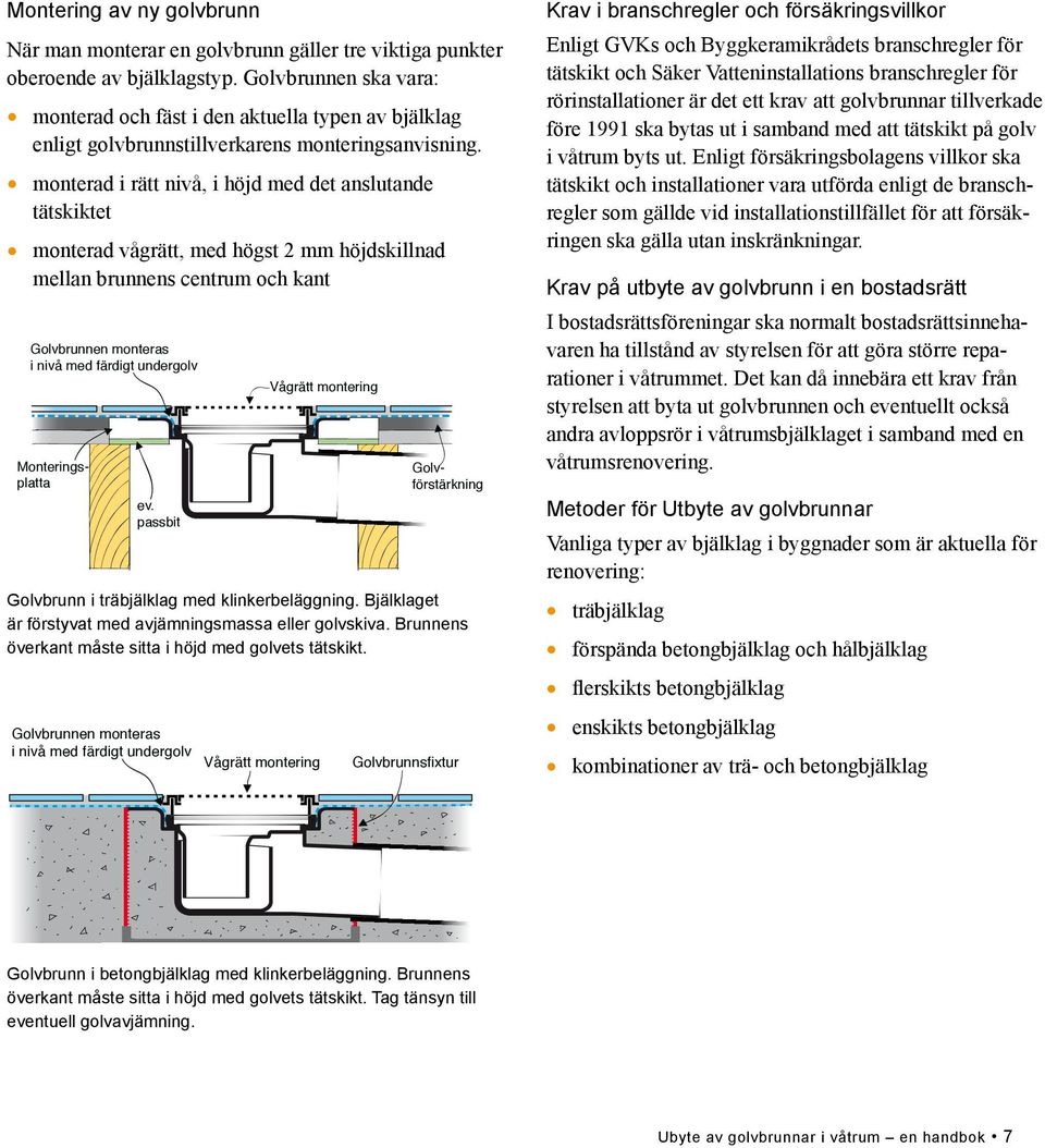 monterad i rätt nivå, i höjd med det anslutande tätskiktet monterad vågrätt, med högst 2 mm höjdskillnad mellan brunnens centrum och kant Golvbrunnen monteras i nivå med färdigt undergolv ev.