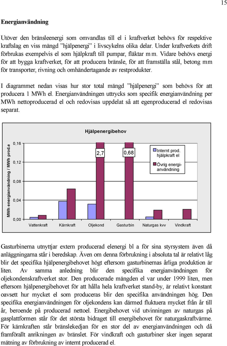 Vidare behövs energi för att bygga kraftverket, för att producera bränsle, för att framställa stål, betong m m för transporter, rivning och omhändertagande av restprodukter.