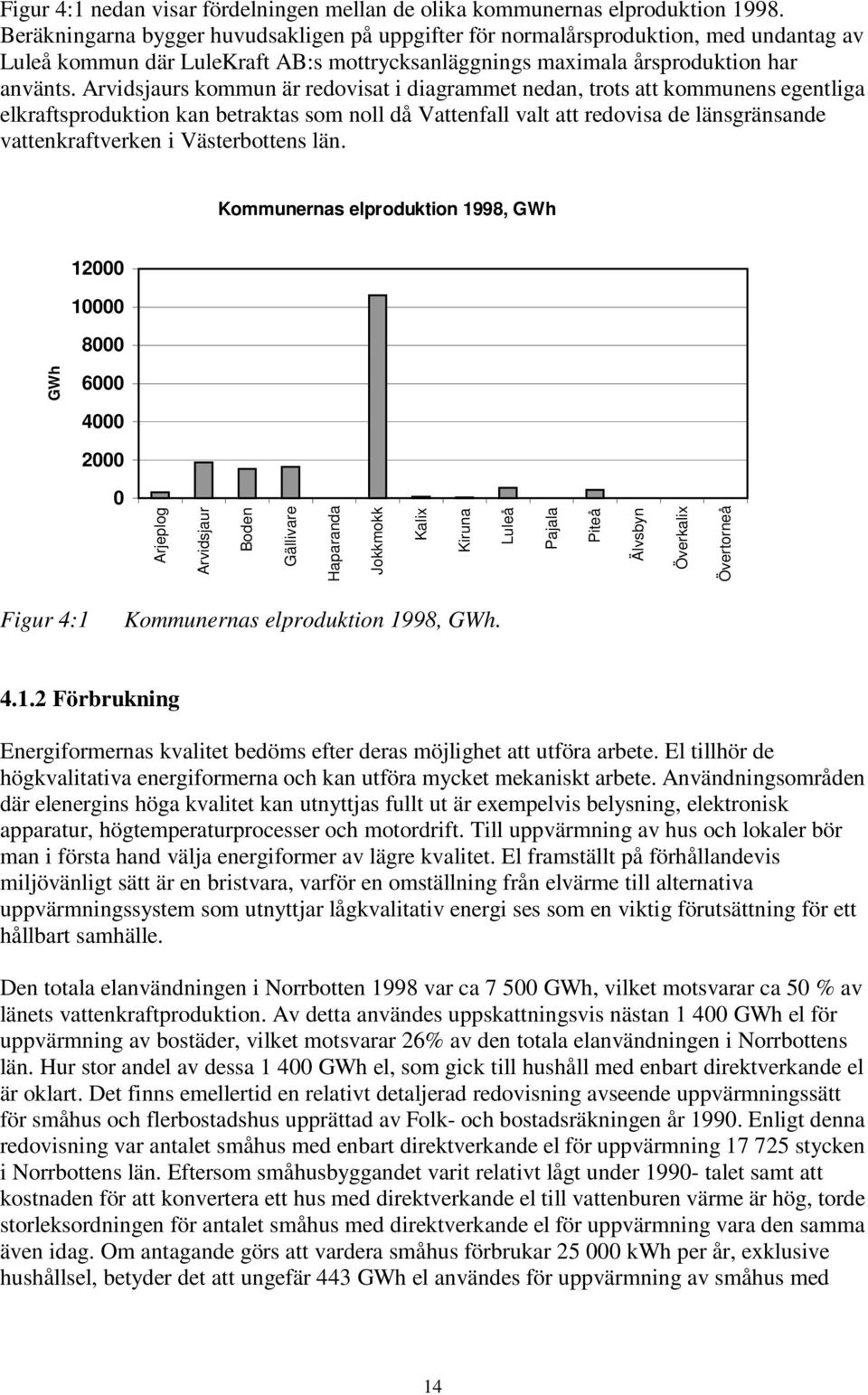 Arvidsjaurs kommun är redovisat i diagrammet nedan, trots att kommunens egentliga elkraftsproduktion kan betraktas som noll då Vattenfall valt att redovisa de länsgränsande vattenkraftverken i