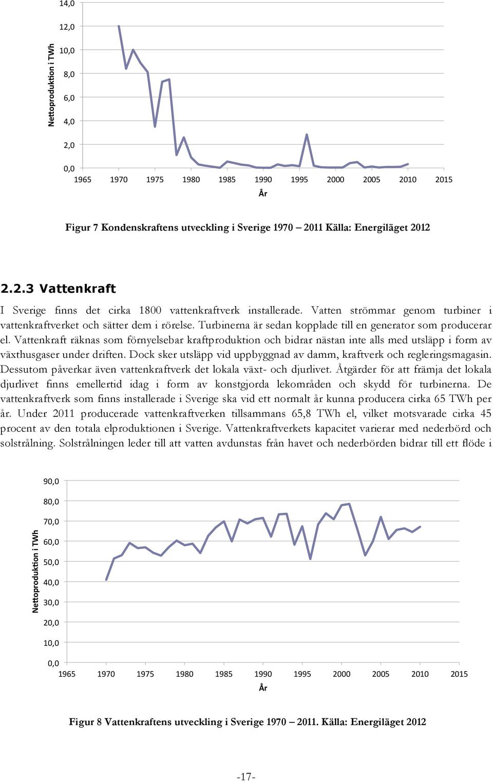 Turbinerna är sedan kopplade till en generator som producerar el. Vattenkraft räknas som förnyelsebar kraftproduktion och bidrar nästan inte alls med utsläpp i form av växthusgaser under driften.