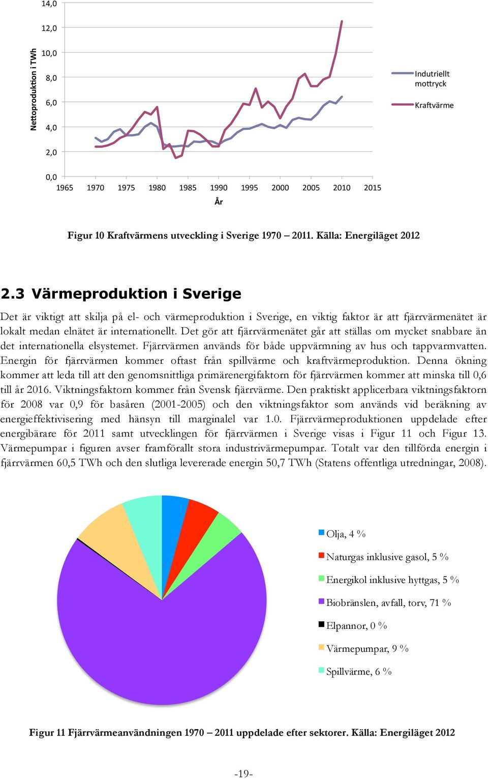 3 Värmeproduktion i Sverige Det är viktigt att skilja på el- och värmeproduktion i Sverige, en viktig faktor är att fjärrvärmenätet är lokalt medan elnätet är internationellt.