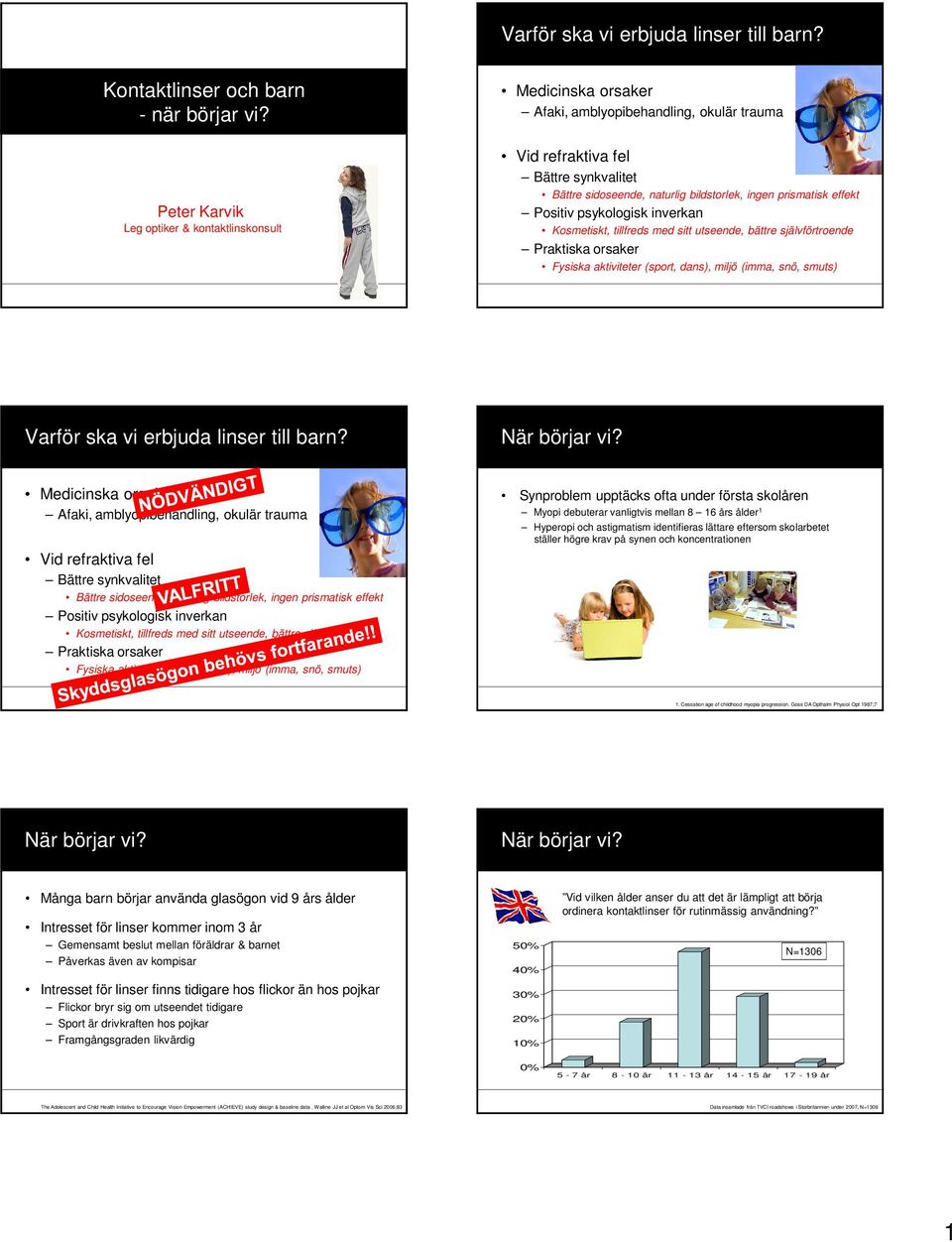 prismatisk effekt Positiv psykologisk inverkan Kosmetiskt, tillfreds med sitt utseende, bättre självförtroende Praktiska orsaker Fysiska aktiviteter (sport, dans), miljö (imma, snö, smuts) Varför ska