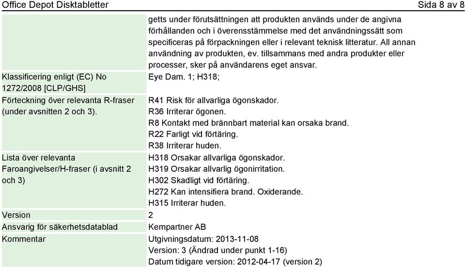 specificeras på förpackningen eller i relevant teknisk litteratur. All annan användning av produkten, ev. tillsammans med andra produkter eller processer, sker på användarens eget ansvar. Eye Dam.