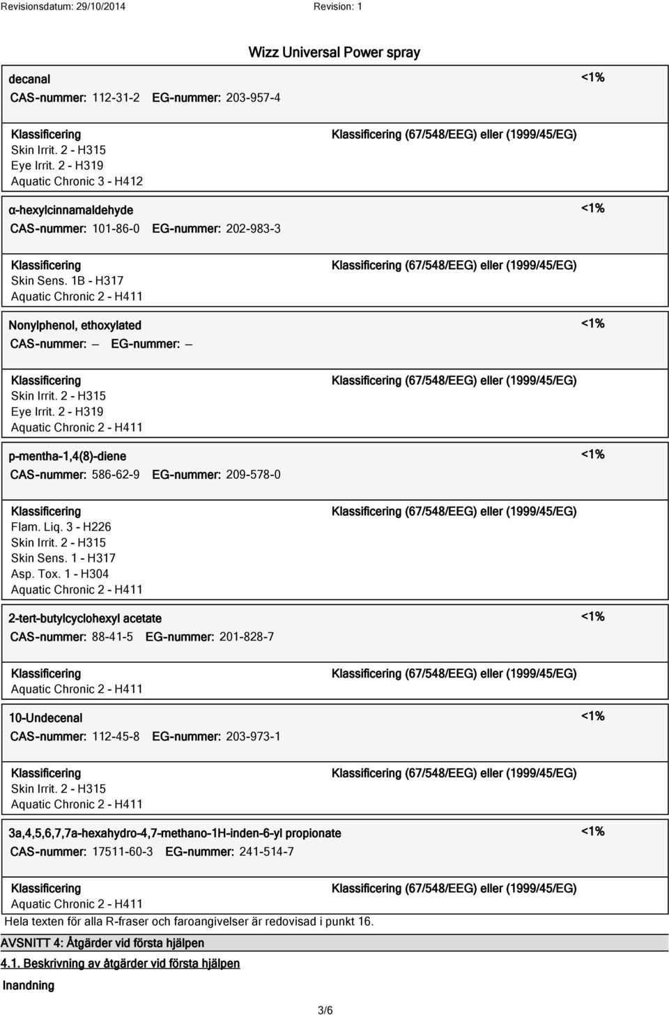 Liq. 3 - H226 Skin Sens. 1 - H317 Asp. Tox.