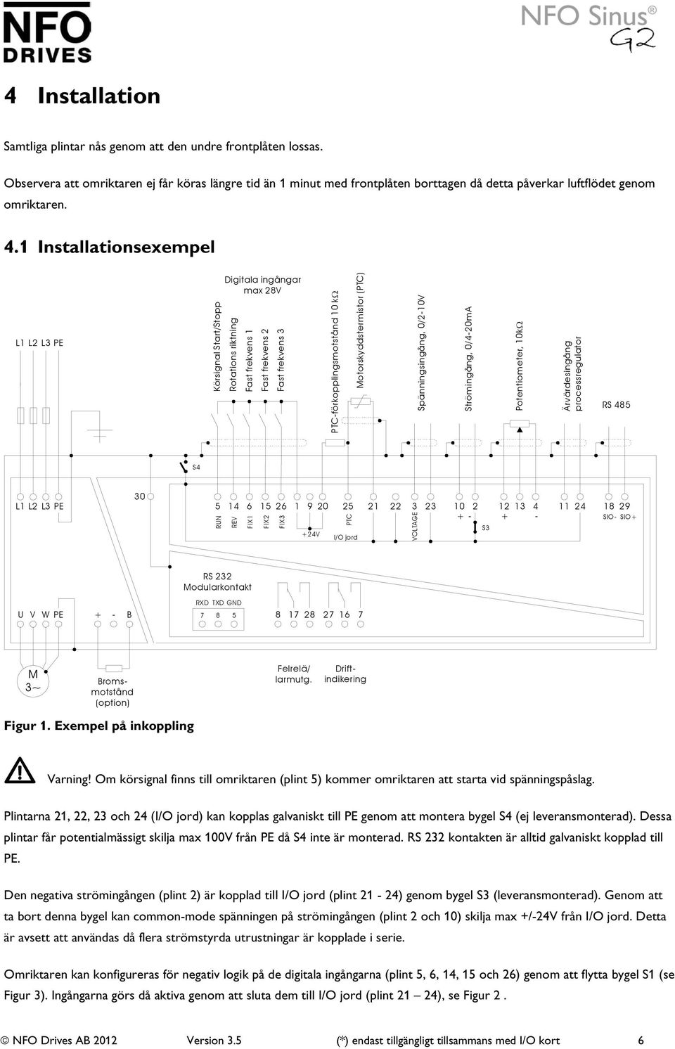 1 Installationsexempel L1 L2 L3 PE Digitala ingångar max 28V Körsignal Start/Stopp Rotations riktning Fast frekvens 1 Fast frekvens 2 Fast frekvens 3 PTC-förkopplingsmotstånd 10 kω