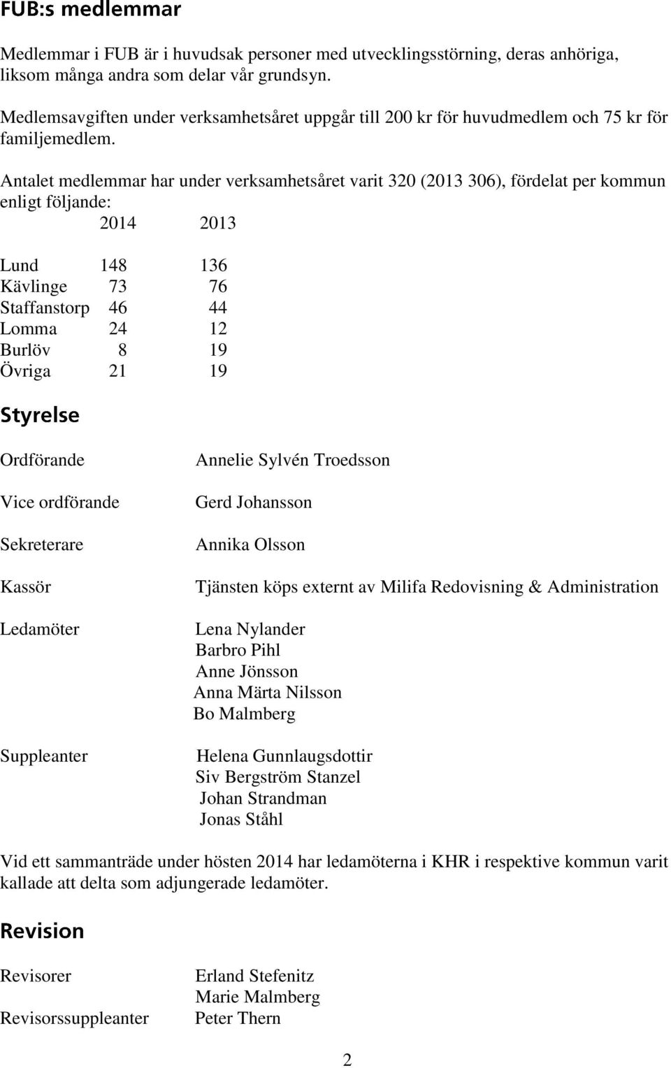 Antalet medlemmar har under verksamhetsåret varit 320 (2013 306), fördelat per kommun enligt följande: 2014 2013 Lund 148 136 Kävlinge 73 76 Staffanstorp 46 44 Lomma 24 12 Burlöv 8 19 Övriga 21 19