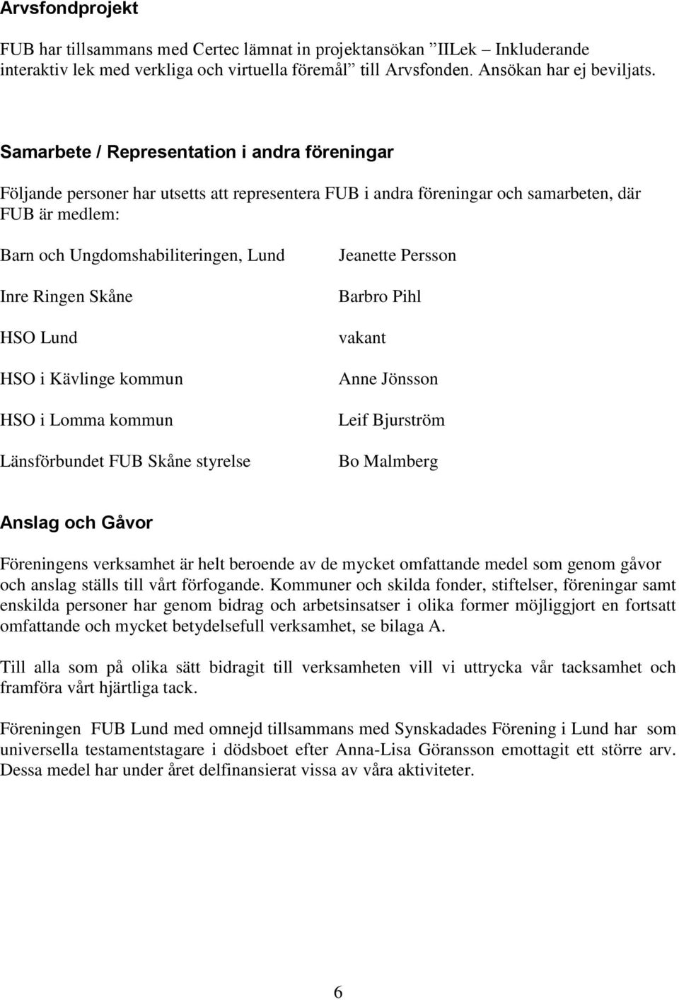 Skåne HSO Lund HSO i Kävlinge kommun HSO i Lomma kommun Länsförbundet FUB Skåne styrelse Jeanette Persson vakant Leif Bjurström Bo Malmberg Anslag och Gåvor Föreningens verksamhet är helt beroende av