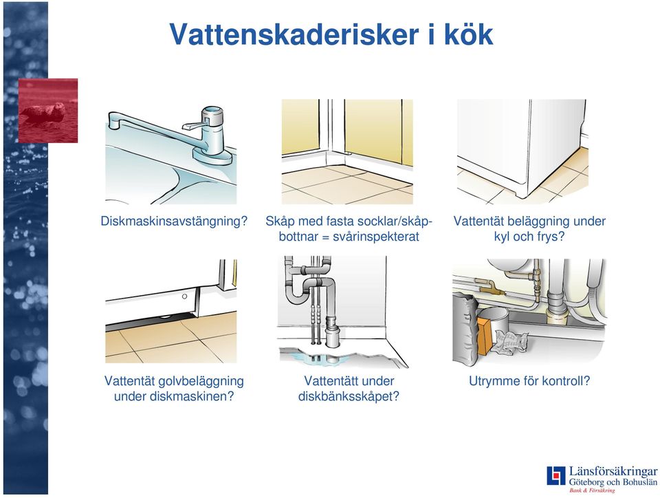 Vattentät beläggning under kyl och frys?