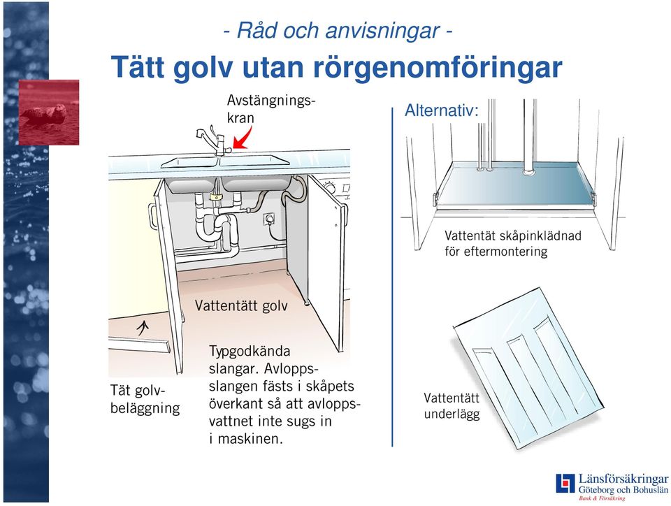 Tätt golv utan