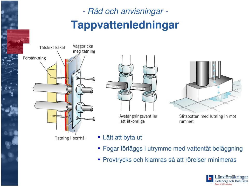 Fogar förläggs i utrymme med vattentät