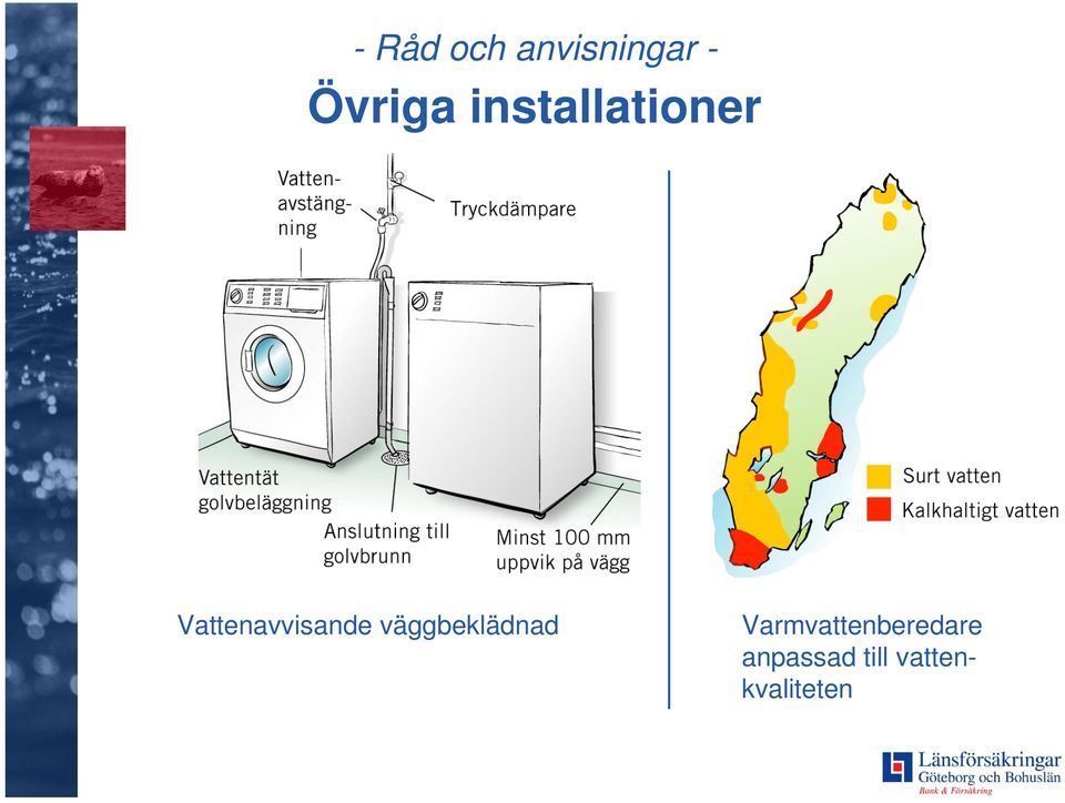 väggbeklädnad