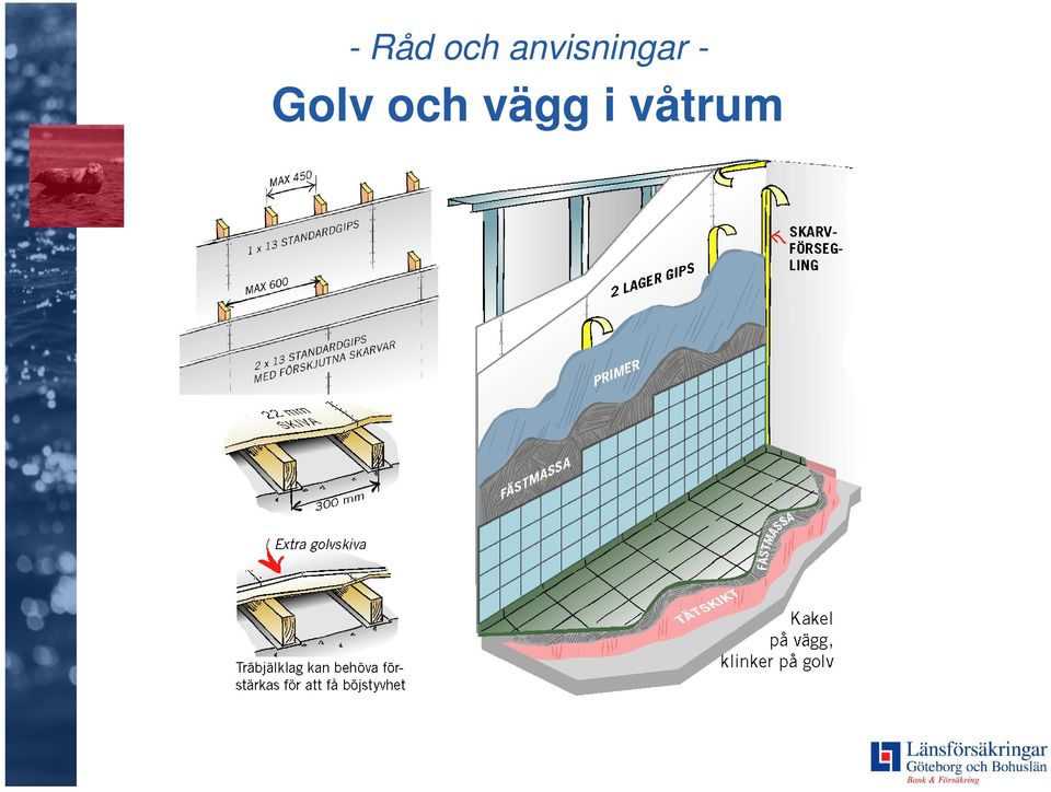 - Golv och